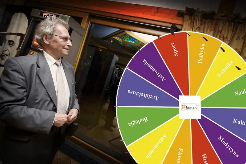 Koło szczęścia z quizem